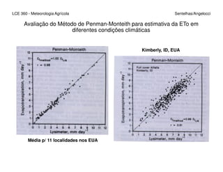 Avaliação do Método de Penman-Monteith para estimativa da ETo em
diferentes condições climáticas
Kimberly, ID, EUA
LCE 360 - Meteorologia Agrícola Sentelhas/Angelocci
Média p/ 11 localidades nos EUA
 
