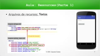 Copyright © 2016 Janynne Gomes 7
● Arquivos de recursos: Textos
Aula: Resources(Parte 1)
Arquivo strings.xml
Vínculo do recurso
Arquivo activity_main.xml
 