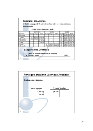 26
51
Exemplo: Cia. Atenas
A Cia Atenas pagou $100 referente ao frete sobre as vendas efetuadas
anteriormente.
FICHA DE ESTOQUES – MPM
Fretes s/ Vendas (despesas de vendas)
a Contas a pagar $ 100
Lançamentos Contábeis
ENTRADAS SAÍDAS SALDO
Operações Quant. Preço Total Quant. Preço Total Quant. Preço Total
Saldo inicial 40 250,00 10.000,00
1. Compra 70 300,00 21.000,00 110 281,82 31.000,00
2. Devolução (30) 300,00 (9.000,00) 80 275,00 22.000,00
3. Abatimento (1.200,00) 80 260,00 20.800,00
4. Frete 1.000,00 80 272,50 21.800,00
5. Venda 30 272,50 8.175,00 50 272,50 13.625,00
6. Devolução (10) 272,50 (2.725,00) 60 272,50 16.350,00
52
Fretes sobre Vendas
Fretes s/ Vendas
(8) 100
Contas a pagar
1.000 (4)
100 (8)
Itens que afetam o Valor das Receitas
 