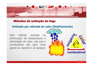MMéétodos de extintodos de extinçção do fogoão do fogo
Extinção por retirada do calor (Resfriamento)
.
calor
combustível
oxigênio
Este método consiste na
diminuição da temperatura e
eliminação do calor, até que o
combustível não gere mais
gases ou vapores e se apague
 