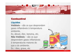 CombustCombustíívelvel
Líquidos
Voláteis – são os que desprendem
gases inflamáveis à temperatura
ambiente.
Ex.:álcool, éter, benzina, etc.
Não Voláteis – são os que
desprendem gases inflamáveis
à temperaturas maiores do
que a do ambiente.
Ex.: óleo, graxa, etc
 