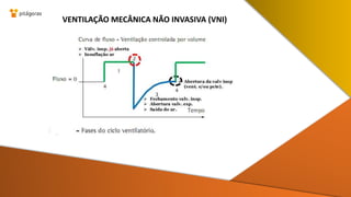 VENTILAÇÃO MECÂNICA NÃO INVASIVA (VNI)
 