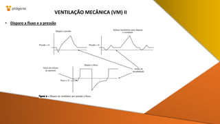 • Disparo a fluxo e a pressão
VENTILAÇÃO MECÂNICA (VM) II
 