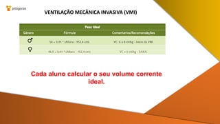 VENTILAÇÃO MECÂNICA INVASIVA (VMI)
Cada aluno calcular o seu volume corrente
ideal.
 