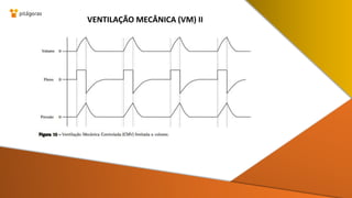 VENTILAÇÃO MECÂNICA (VM) II
 