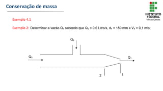 Exemplo 4.1
Exemplo 2:
Conservação de massa
 