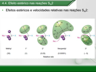 4.4. Efeito estérico nas reações SN2
• Efeitos estéricos e velocidades relativas nas reações SN2:
 