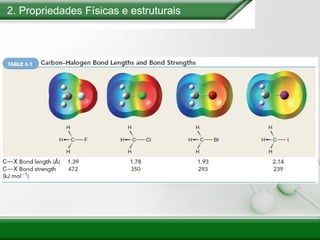2. Propriedades Físicas e estruturais
 