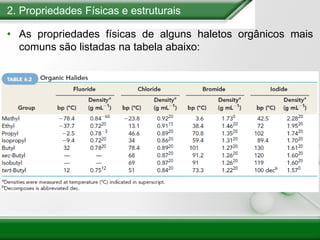 2. Propriedades Físicas e estruturais
• As propriedades físicas de alguns haletos orgânicos mais
comuns são listadas na tabela abaixo:
 