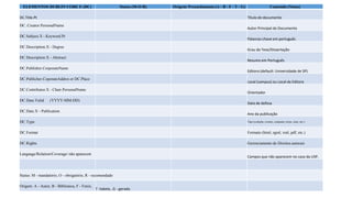 ELEMENTOS DUBLIN CORE E (DC) Status (M-O-R) Origem/ Preenchimento (A - B - F - T - G) Conteúdo (Notas)
DC.Title.Pt Título do documento
DC..Creator.PersonalName
Autor Principal do Documento
DC.Subject.X - Keyword.Pt
Palavras-chave em português
DC.Description.X - Degree
Grau da Tese/Dissertação
DC.Description.X - Abstract
Resumo em Português
DC.Publisher.CorporateName
Editora (default: Universidade de SP)
DC.Publicher.CoporateAddres or DC.Place
Local (campus) ou Local da Editora
DC.Contributor.X - Chair.PersonalName
Orientador
DC.Date.Valid (YYYY-MM-DD)
Data de defesa
DC.Date.X - Publication
Ano da publicação
DC.Type Tipo (coleção, evento, conjunto, texto, som, etc.)
DC.Format Formato (html, sgml, xml, pdf, etc.)
DC.Rights Gerenciamento de Direitos autorais
Language/Relation/Coverage/ não aparecem
Campos que não aparecem no caso da USP.
Status: M - mandatório, O - obrigatório, R - recomendado
Origem: A - Autor, B - Biblioteca, F - Fenix,
T -tabela , G - gerado.
 