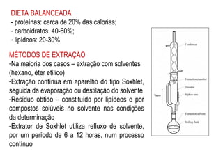 DIETA BALANCEADA
- proteínas: cerca de 20% das calorias;
- carboidratos: 40-60%;
- lipídeos: 20-30%
MÉTODOS DE EXTRAÇÃO
-Na maioria dos casos – extração com solventes
(hexano, éter etílico)
-Extração contínua em aparelho do tipo Soxhlet,
seguida da evaporação ou destilação do solvente
-Resíduo obtido – constituído por lipídeos e por
compostos solúveis no solvente nas condições
da determinação
-Extrator de Soxhlet utiliza refluxo de solvente,
por um período de 6 a 12 horas, num processo
contínuo
 
