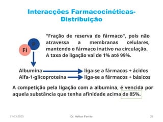31-03-2025 26
Interacções Farmacocinéticas-
Distribuição
Dr. Helton Ferrão
 