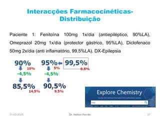 31-03-2025 27
Interacções Farmacocinéticas-
Distribuição
Dr. Helton Ferrão
Paciente 1: Fenitoína 100mg 1x/dia (antiepiléptico, 90%LA),
Omeprazol 20mg 1x/dia (protector gástrico, 95%LA), Diclofenaco
50mg 2x/dia (anti inflamatório, 99,5%LA). DX-Epilepsia
 