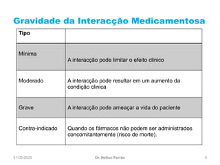 31-03-2025 9
Gravidade da Interacção Medicamentosa
Dr. Helton Ferrão
Tipo
Mínima
A interacção pode limitar o efeito clinico
Moderado A interacção pode resultar em um aumento da
condição clinica
Grave A interacção pode ameaçar a vida do paciente
Contra-indicado Quando os fármacos não podem ser administrados
concomitantemente (risco de morte).
 