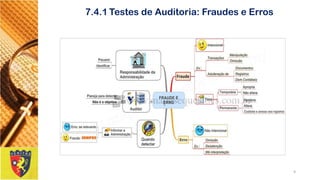 7.4.1Testes de Auditoria: Fraudes e Erros 
9 
 