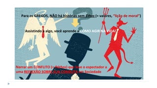 Para os GREGOS, NÃO há histórias sem Éthos (= valores, “lição de moral”)
Assistindo a algo, você aprende a COMO AGIR NA VIDA!
Narrar um CONFLITO (= Páthos) que leve o espectador a
uma REFLEXÃO SOBRE SUA CONDUTA em Sociedade
 