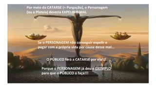 Por meio da CATARSE (= Purgação), o Personagem
(ou a Plateia) deveria EXPELIR O MAL
Se o PERSONAGEM não conseguir expelir e
pagar com a própria vida por causa desse mal...
O PÚBLICO fará a CATARSE por ele!!!
Porque o PERSONAGEM já deu o EXEMPLO
para que o PÚBLICO o faça!!!
 