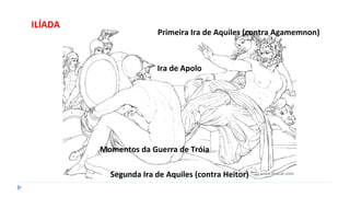 ILÍADA
Momentos da Guerra de Tróia
Ira de Apolo
Primeira Ira de Aquiles (contra Agamemnon)
Segunda Ira de Aquiles (contra Heitor)
 