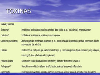 TOXINAS