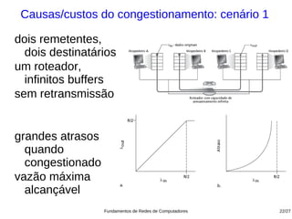Causas/custos do congestionamento: cenário 1

dois remetentes,
  dois destinatários
um roteador,
  infinitos buffers
sem retransmissão


grandes atrasos
  quando
  congestionado
vazão máxima
  alcançável
                  Fundamentos de Redes de Computadores   22/27
 