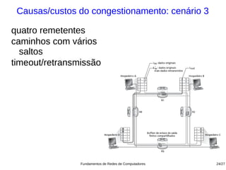 Causas/custos do congestionamento: cenário 3

quatro remetentes
caminhos com vários
  saltos
timeout/retransmissão




                Fundamentos de Redes de Computadores   24/27
 