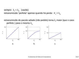 sempre: λin = λout (vazão)
      retransmissão “perfeita” apenas quando há perda: λ'in > λout


      retransmissão do pacote adiado (não pedido) torna λin maior (que o caso
         perfeito ) para o mesmo λout
      R/2                       R/2                                  R/2


                                R/3
λ




                          λ




                                                               λ
                                                                     R/4
out




                          out




                                                               out
                    R/2                                R/2                         R/2
              λin                             λin                            λin


              a.                              b.                             c.




                                      Fundamentos de Redes de Computadores               25/27
 