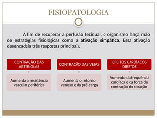 FISIOPATOLOGIA
A fim de recuperar a perfusão tecidual, o organismo lança mão
de estratégias fisiológicas como a ativação simpática. Essa ativação
desencadeia três respostas principais.
CONTRAÇÃO DAS
ARTERÍOLAS
Aumenta a resistência
vascular periférica
CONTRAÇÃO DAS VEIAS
Aumenta o retorno
venoso e da pré-carga
EFEITOS CARDÍACOS
DIRETOS
Aumento da frequência
cardíaca e da força de
contração do coração
 