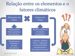 Relação entre os elementos e o
fatores climáticos
Elementos do
Clima
Fatores do
Clima
Propriedades
físico-químicas
da atmosfera.
Recebe influência
de fatores
geográficos
Temperatura,
umidade e
pressão
atmosférica.
Latitude, altitude,
relevo, vegetação,
continentalidade,
maritimidade e
atividades humanas.
Prof. Paulo Dantas
 