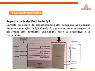 FLUXO DE INFORMAÇÕES
Segunda parte do Módulo de E/S:
Consiste no espaço de armazenamento dos dados que vão circular
durante a operação de E/S. O módulo age como um amortecedor ou
acelerador das diferentes velocidades entre o dispositivo e o
barramento.
 