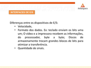 INTERFACES DE E/S
Diferenças entre os dispositivos de E/S:
• Velocidade,
• Formato dos dados. Ex: teclado enviam os bits uma
um; O vídeo e a impressora recebem as informações,
do processador, byte a byte; Discos de
armazenamento trocam grandes blocos de bits para
otimizar a transferência.
• Quantidade de sinais.
 