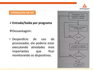 OPERAÇÕES DE E/S
Entrada/Saída por programa
Desvantagem:
• Desperdício de uso do
processador, ele poderia estar
executando atividades mais
importantes que ficar
monitorando os dispositivos.
 
