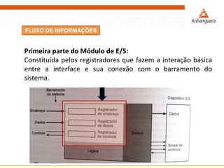 FLUXO DE INFORMAÇÕES
Primeira parte do Módulo de E/S:
Constituída pelos registradores que fazem a interação básica
entre a interface e sua conexão com o barramento do
sistema.
 