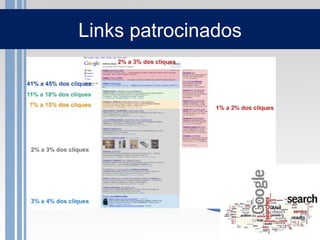 Links patrocinados
 