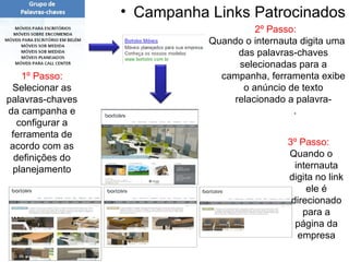 • Campanha Links Patrocinados
                                      2º Passo:
                             Quando o internauta digita uma
                                  das palavras-chaves
                                  selecionadas para a
    1º Passo:                  campanha, ferramenta exibe
 Selecionar as                     o anúncio de texto
palavras-chaves                  relacionado a palavra-
da campanha e                             chave.
   configurar a
 ferramenta de
 acordo com as                                3º Passo:
  definições do                               Quando o
  planejamento                                  internauta
                                              digita no link
                                                   ele é
                                               direcionado
                                                  para a
                                                página da
                                                 empresa
 