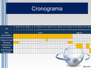 Cronograma


                 T Q Q S S D T QQ S S D T QQ S S D T QQ S S D T QQ S S D T QQ S S D T QQ S S D T QQ
     Dia         1 2 3 4 5 6 7 8 9 10 11 12 131415161718192021222324252627282930313233343536373839404142434445

     Mês                                      Julho                                         Agosto
 Veiculação e
Gerenciamento
Disparo E-mail
   Checking
 Produção de
   Relatório
 Apresentação
  Resultado
 
