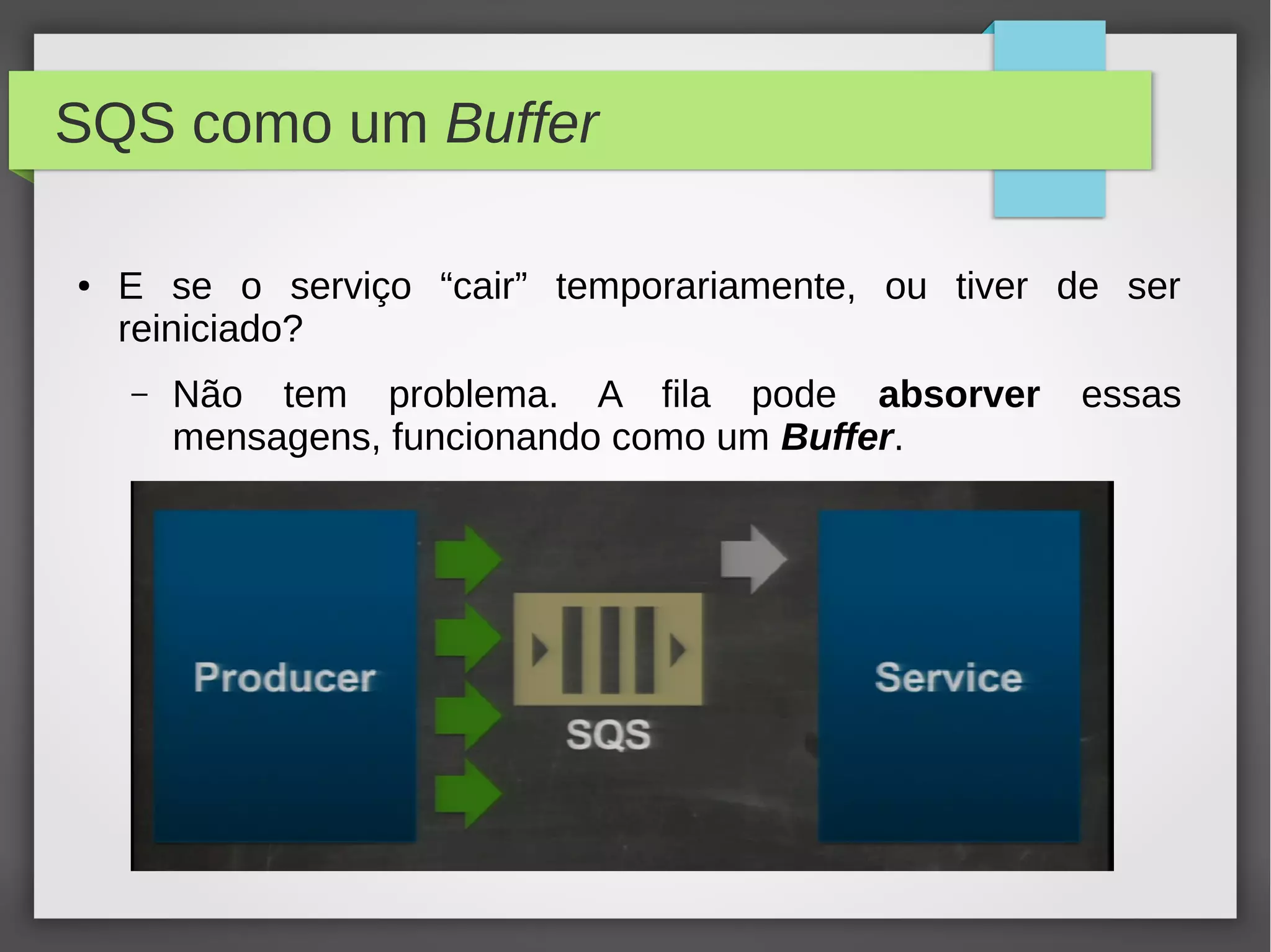 SQS como um Buffer
● E se o serviço “cair” temporariamente, ou tiver de ser
reiniciado?
– Não tem problema. A fila pode absorver essas
mensagens, funcionando como um Buffer.
 