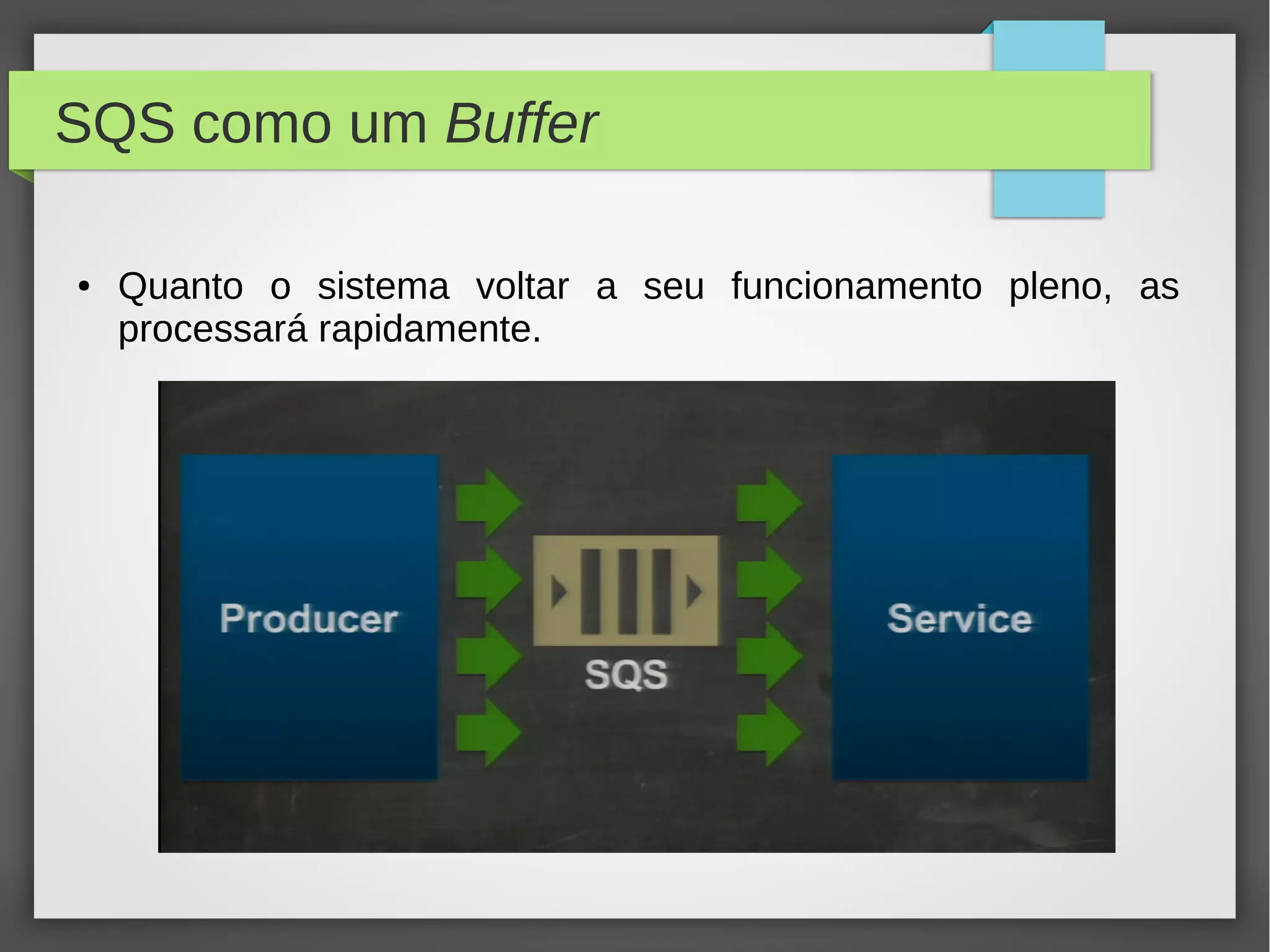 SQS como um Buffer
● Quanto o sistema voltar a seu funcionamento pleno, as
processará rapidamente.
 