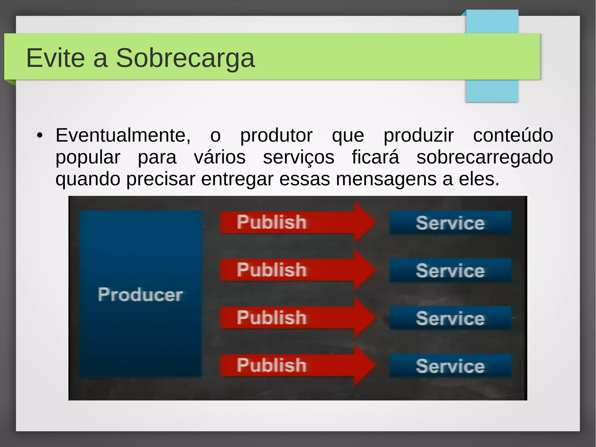 Evite a Sobrecarga
● Eventualmente, o produtor que produzir conteúdo
popular para vários serviços ficará sobrecarregado
quando precisar entregar essas mensagens a eles.
 