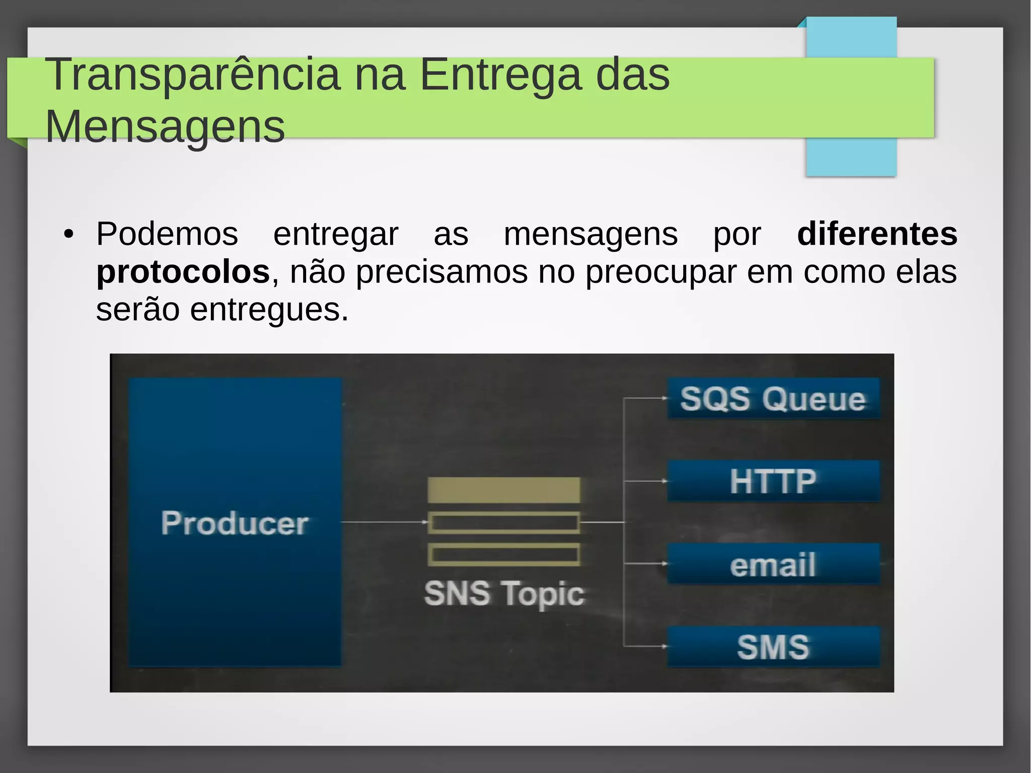 Transparência na Entrega das
Mensagens
● Podemos entregar as mensagens por diferentes
protocolos, não precisamos no preocupar em como elas
serão entregues.
 
