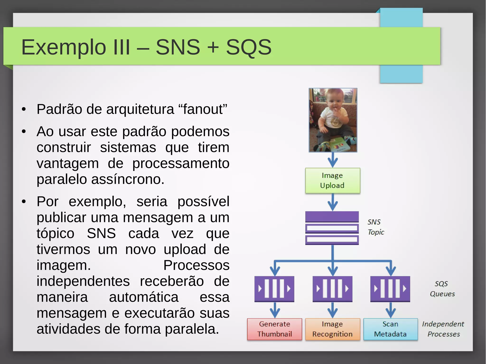 Exemplo III – SNS + SQS
●
Padrão de arquitetura “fanout”
●
Ao usar este padrão podemos
construir sistemas que tirem
vantagem de processamento
paralelo assíncrono.
● Por exemplo, seria possível
publicar uma mensagem a um
tópico SNS cada vez que
tivermos um novo upload de
imagem. Processos
independentes receberão de
maneira automática essa
mensagem e executarão suas
atividades de forma paralela.
 