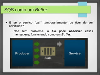SQS como um Buffer
● E se o serviço “cair” temporariamente, ou tiver de ser
reiniciado?
– Não tem problema. A fila pode absorver essas
mensagens, funcionando como um Buffer.
 