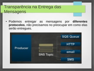 Transparência na Entrega das
Mensagens
● Podemos entregar as mensagens por diferentes
protocolos, não precisamos no preocupar em como elas
serão entregues.
 