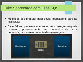 Evite Sobrecarga com Filas SQS
● Modifique seu produtor para enviar mensagens para as
filas SQS;
● Evite falhas: processe apenas o que conseguir naquele
momento; posteriormente, em momentos de baixa
demanda, processe o restante das mensagens.
 