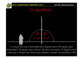 31
O equilíbrio.
31 CES-JF | ARQUITETURA E URBANISMO | EPU I | Prof. Msc. Raphael Rodrigues
A vertical faz com a horizontal dois ângulos retos. Há apenas uma
horizontal e há apenas uma vertical; são duas constantes. O ângulo reto é
como que a integral das forças que mantém o mundo em equilíbrio. (20)
Å=90º ß=90º
Å = ß
 