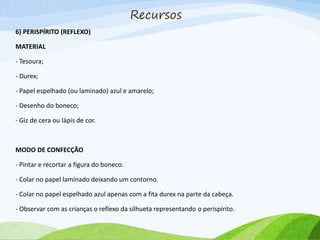 6) PERISPÍRITO (REFLEXO)
MATERIAL
- Tesoura;
- Durex;
- Papel espelhado (ou laminado) azul e amarelo;
- Desenho do boneco;
- Giz de cera ou lápis de cor.
MODO DE CONFECÇÃO
- Pintar e recortar a figura do boneco.
- Colar no papel laminado deixando um contorno.
- Colar no papel espelhado azul apenas com a fita durex na parte da cabeça.
- Observar com as crianças o reflexo da silhueta representando o perispírito.
Recursos
 