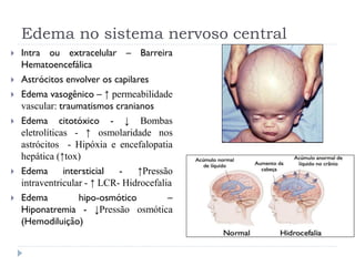 Edema no sistema nervoso central
 Intra ou extracelular – Barreira
Hematoencefálica
 Astrócitos envolver os capilares
 Edema vasogênico – ↑ permeabilidade
vascular: traumatismos cranianos
 Edema citotóxico - ↓ Bombas
eletrolíticas - ↑ osmolaridade nos
astrócitos - Hipóxia e encefalopatia
hepática (↑tox)
 Edema intersticial - ↑Pressão
intraventricular - ↑ LCR- Hidrocefalia
 Edema hipo-osmótico –
Hiponatremia - ↓Pressão osmótica
(Hemodiluição)
 