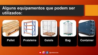Alguns equipamentos que podem ser
utilizados:
@professorcbs
Pallet Prateleira Gaiola Bag Container
 
