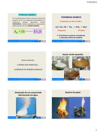 31/05/2014
3
A6 +3B
É a transformação que altera a estrutura química da
matéria, isso é, sua constituição. Normalmente, os
fenômenos químicos apresentam caráter
IRREVERSÍVEL, também podendo ser representado
graficamente como uma REAÇÃO QUÍMICA.
Fenômenos Químicos
3A2B
FENÔMENO QUÍMICO
Combustão do álcool etílico
H3C- CH2- OH + 3O2  2CO2 + 3H2O
Reagentes Produtos
 O fenômeno químico transforma
a natureza íntima da matéria.
Vamos exercitar...
E DEPOIS DOS EXERCÍCIOS....
EVIDÊNCIAS DE REAÇÕES QUÍMICAS
Açúcar sendo aquecido.
Dissolução de um comprimido
efervescente em água.
Queima de papel.
 