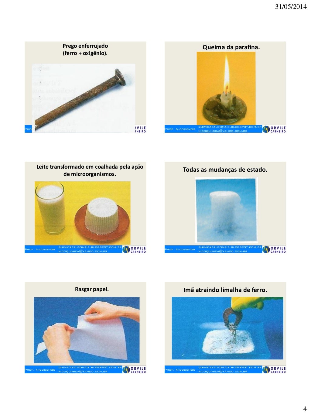 Marque As Alternativas Referentes A Fenômenos Químicos