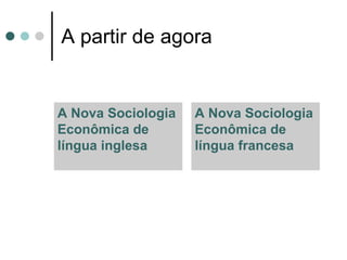 A partir de agora A Nova Sociologia Econômica de língua inglesa A Nova Sociologia Econômica de língua francesa 